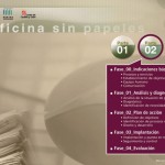 Oficina sin papeles. TIC, eliminación y ahorro de papel